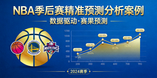 NBA季后赛精准预测分析案例封面